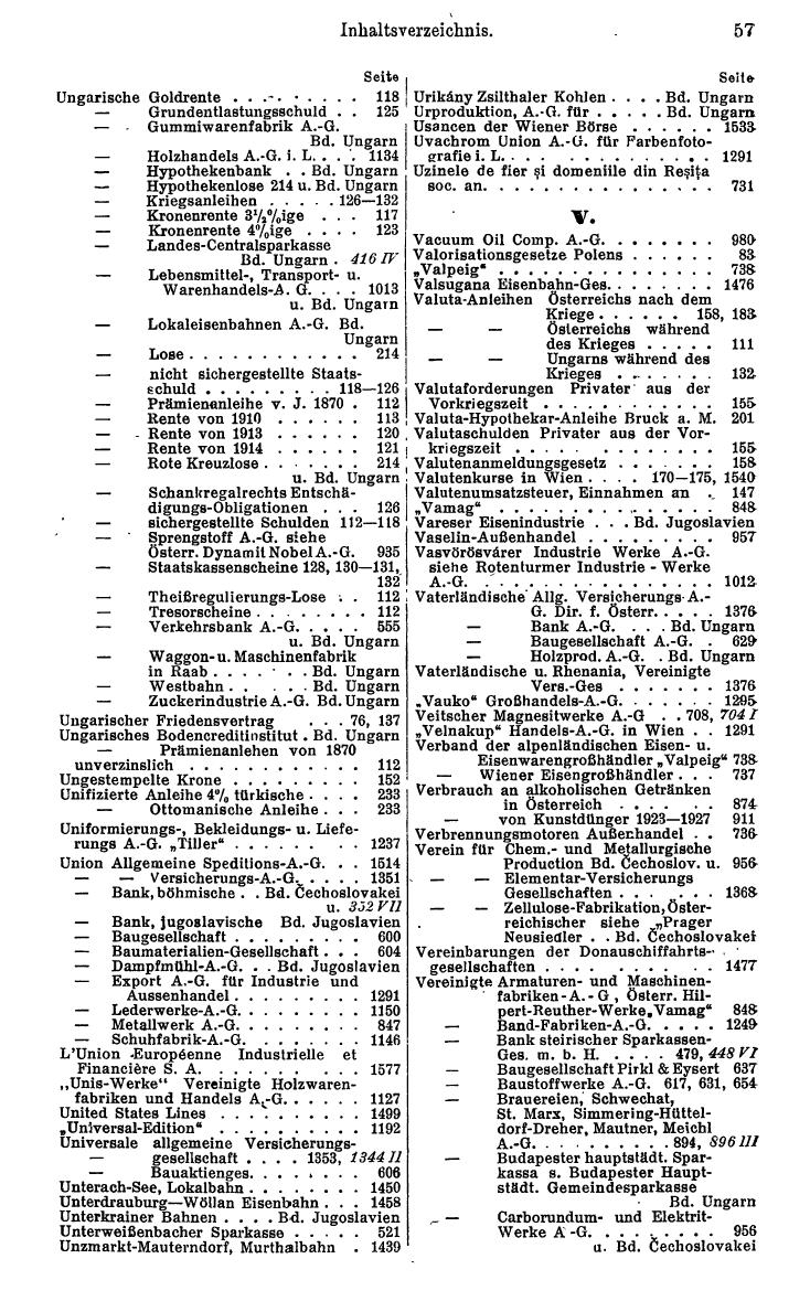 Compass. Finanzielles Jahrbuch 1930: Österreich. - Seite 63