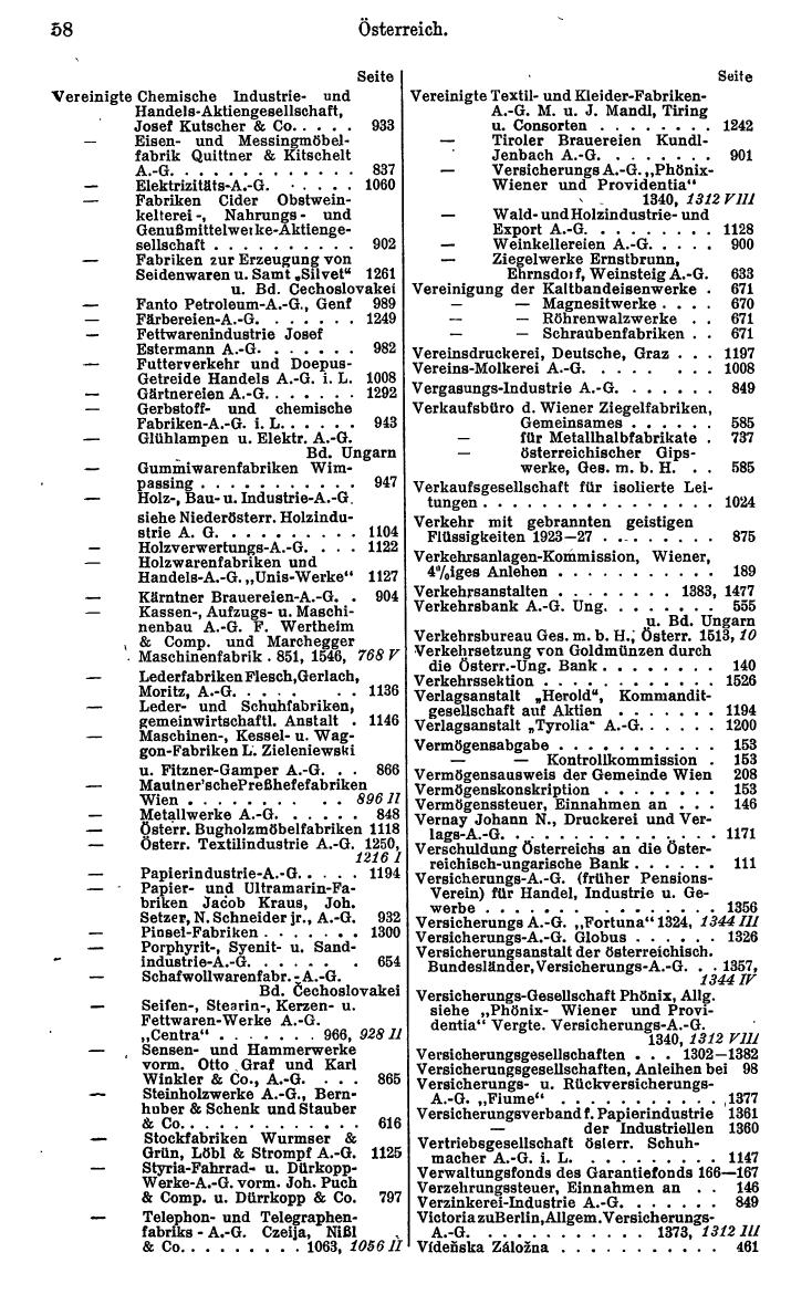 Compass. Finanzielles Jahrbuch 1930: Österreich. - Seite 64