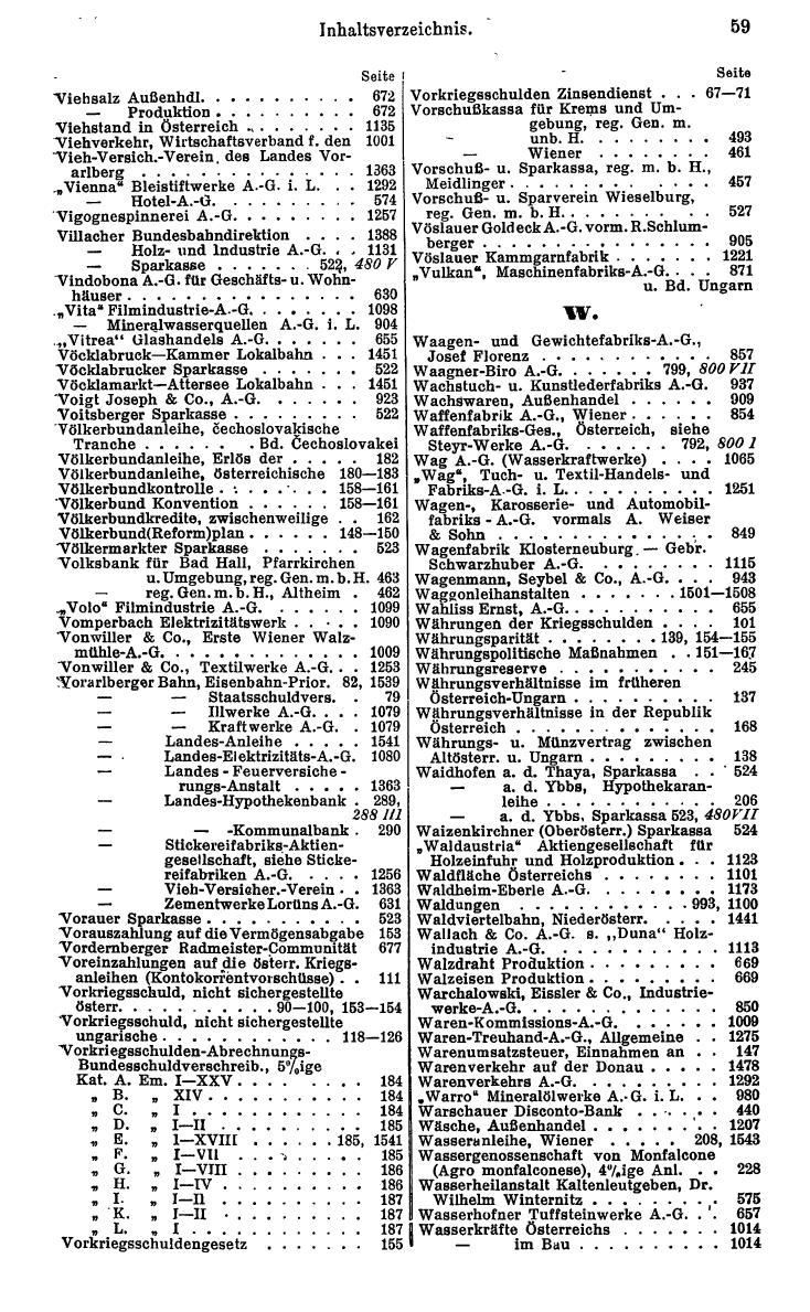Compass. Finanzielles Jahrbuch 1930: Österreich. - Seite 65