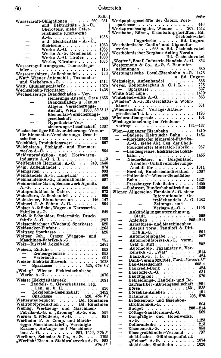 Compass. Finanzielles Jahrbuch 1930: Österreich. - Seite 66