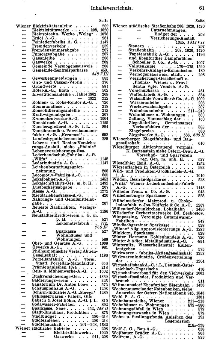Compass. Finanzielles Jahrbuch 1930: Österreich. - Seite 67