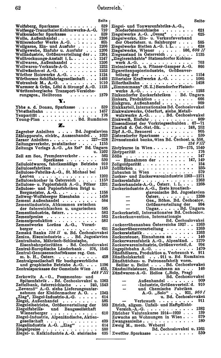 Compass. Finanzielles Jahrbuch 1930: Österreich. - Seite 68