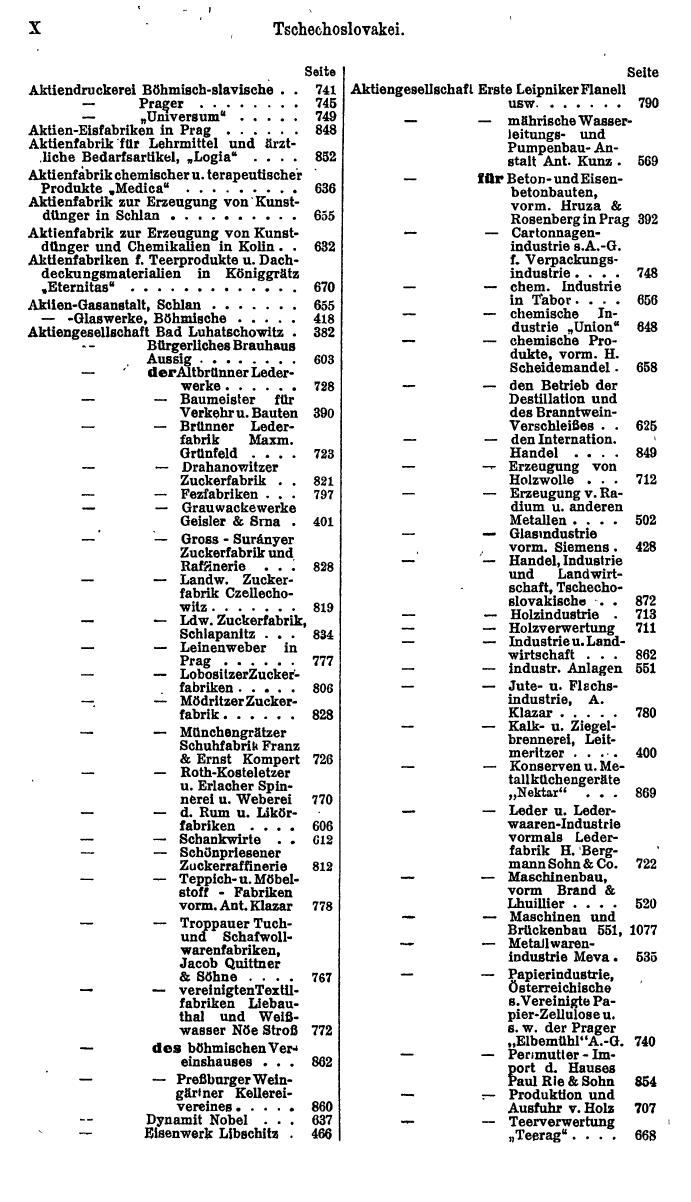 Compass. Finanzielles Jahrbuch 1923, Band II: Tschechoslowakei. - Seite 14