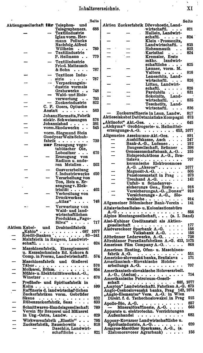 Compass. Finanzielles Jahrbuch 1923, Band II: Tschechoslowakei. - Seite 15