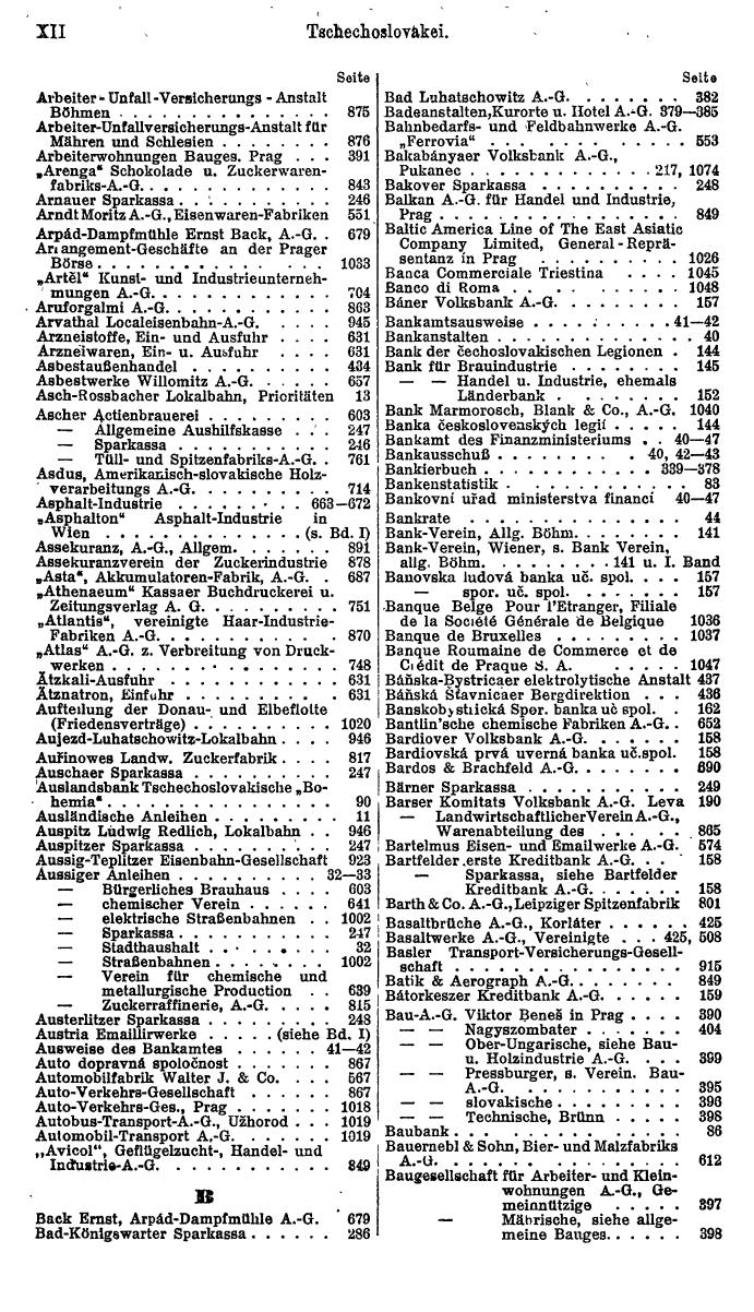 Compass. Finanzielles Jahrbuch 1923, Band II: Tschechoslowakei. - Seite 16