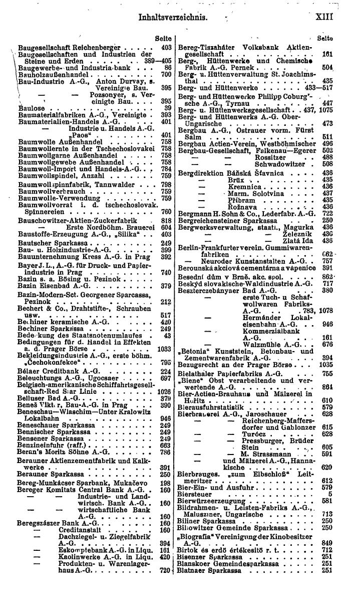 Compass. Finanzielles Jahrbuch 1923, Band II: Tschechoslowakei. - Seite 17