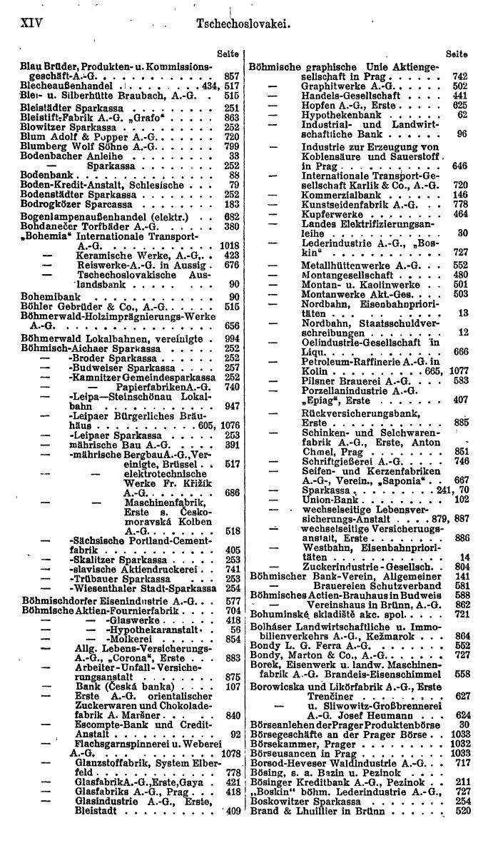 Compass. Finanzielles Jahrbuch 1923, Band II: Tschechoslowakei. - Seite 18