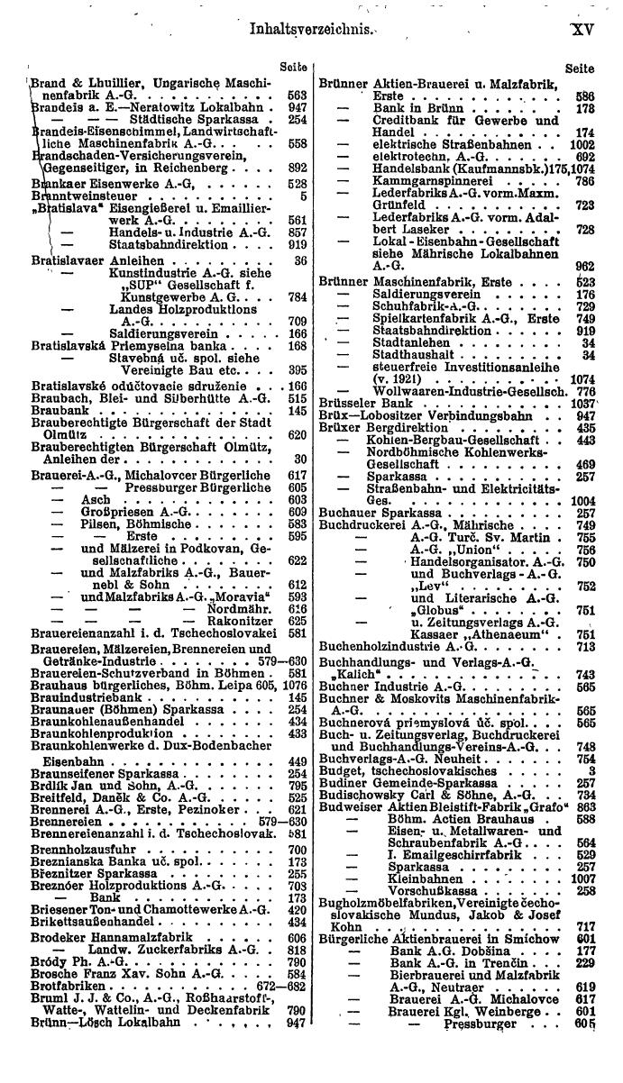 Compass. Finanzielles Jahrbuch 1923, Band II: Tschechoslowakei. - Seite 19