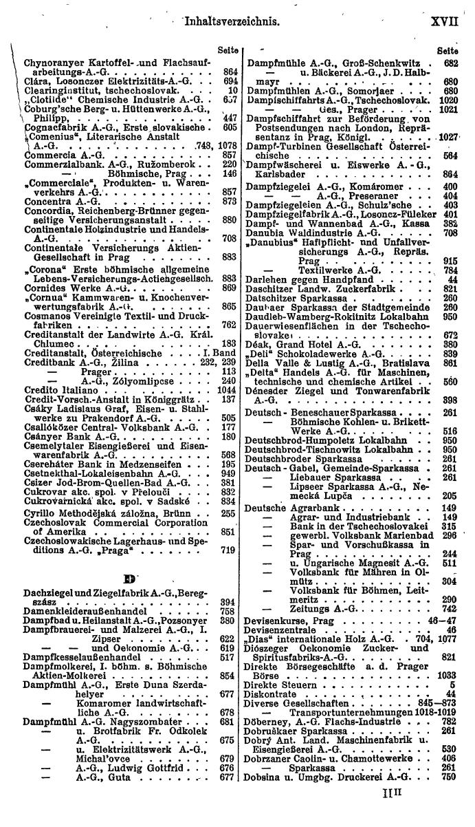 Compass. Finanzielles Jahrbuch 1923, Band II: Tschechoslowakei. - Seite 21