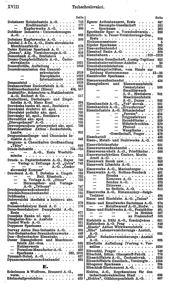 Compass. Finanzielles Jahrbuch 1923, Band II: Tschechoslowakei. - Seite 22