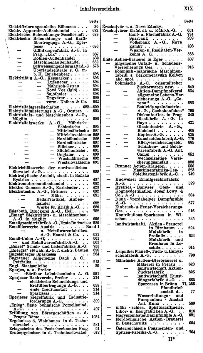 Compass. Finanzielles Jahrbuch 1923, Band II: Tschechoslowakei. - Seite 23