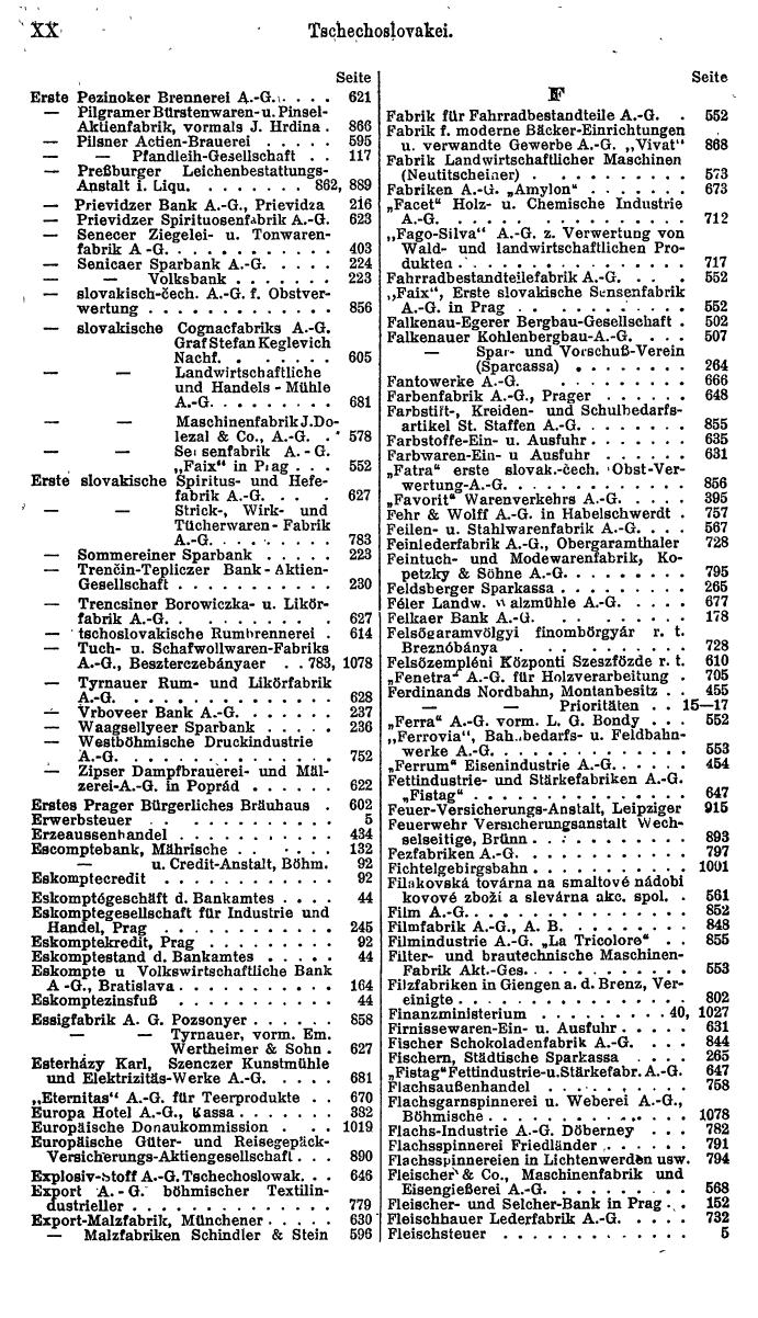 Compass. Finanzielles Jahrbuch 1923, Band II: Tschechoslowakei. - Seite 24