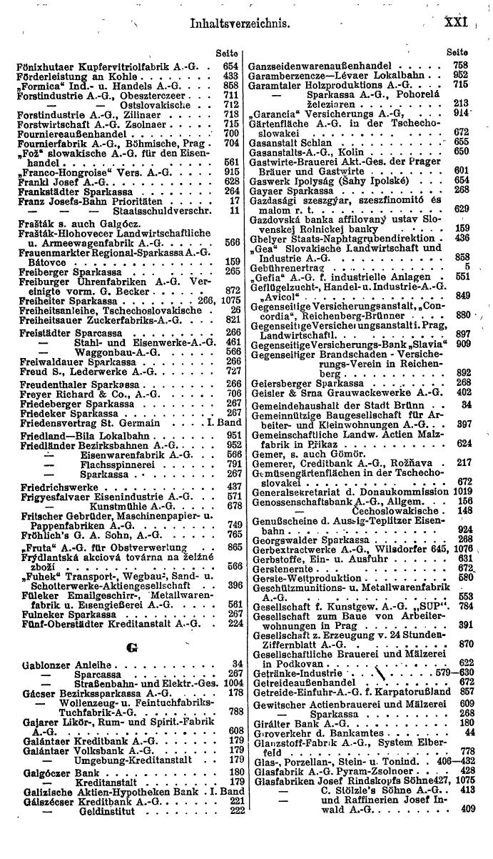 Compass. Finanzielles Jahrbuch 1923, Band II: Tschechoslowakei. - Seite 25