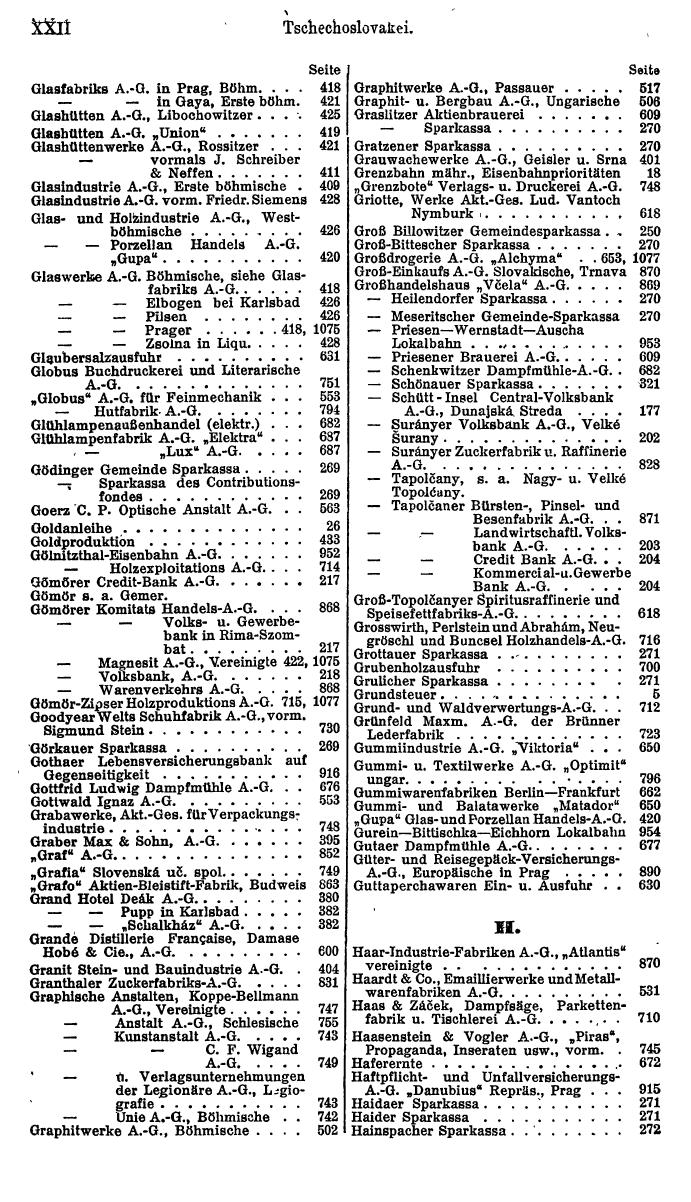 Compass. Finanzielles Jahrbuch 1923, Band II: Tschechoslowakei. - Seite 26