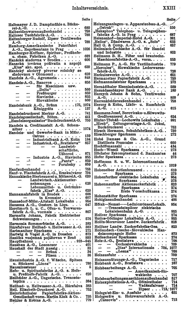 Compass. Finanzielles Jahrbuch 1923, Band II: Tschechoslowakei. - Seite 27