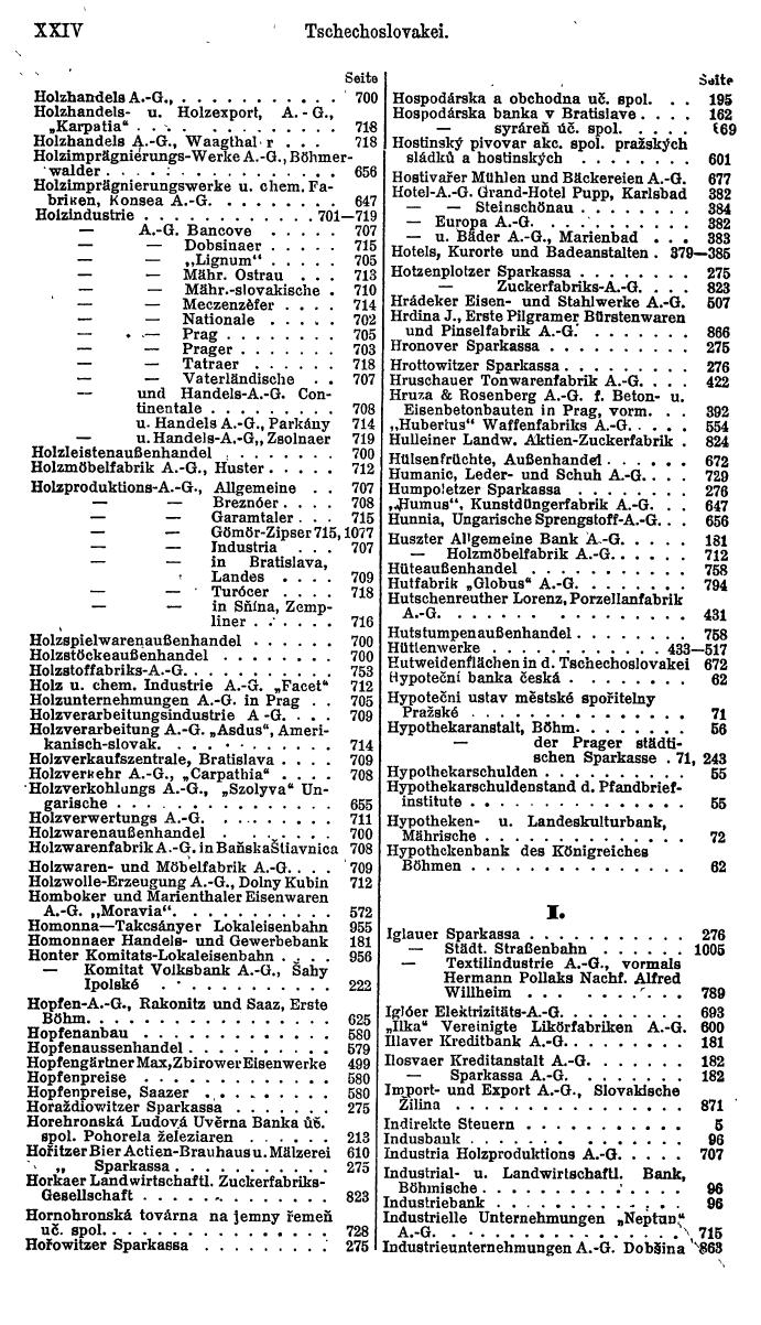 Compass. Finanzielles Jahrbuch 1923, Band II: Tschechoslowakei. - Seite 28