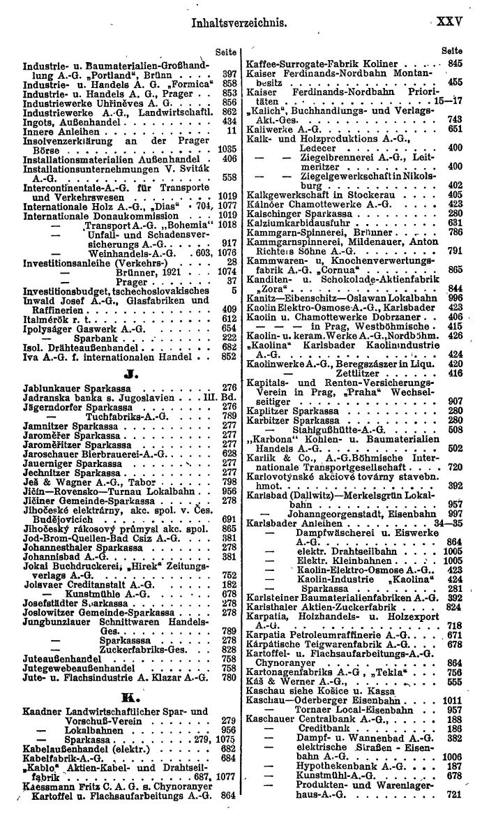 Compass. Finanzielles Jahrbuch 1923, Band II: Tschechoslowakei. - Seite 29