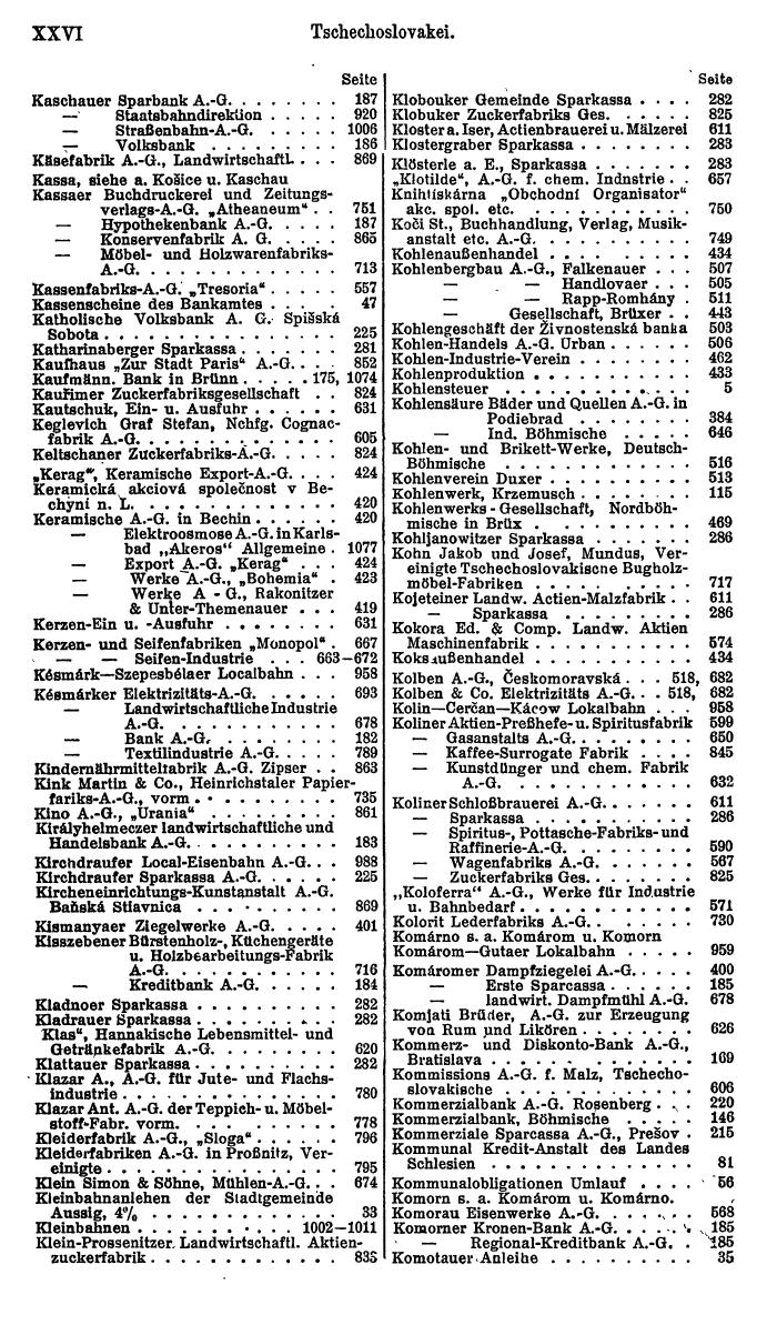 Compass. Finanzielles Jahrbuch 1923, Band II: Tschechoslowakei. - Seite 30