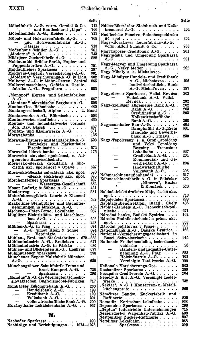 Compass. Finanzielles Jahrbuch 1923, Band II: Tschechoslowakei. - Seite 36