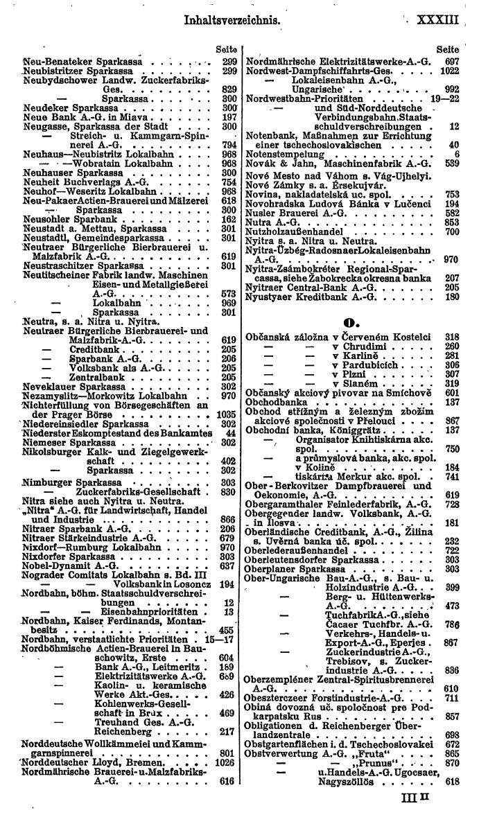 Compass. Finanzielles Jahrbuch 1923, Band II: Tschechoslowakei. - Seite 37