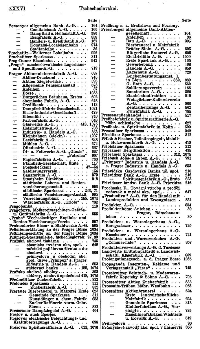 Compass. Finanzielles Jahrbuch 1923, Band II: Tschechoslowakei. - Seite 40