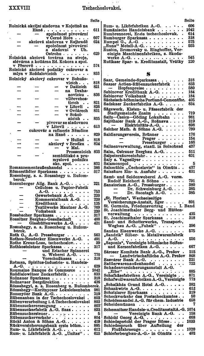 Compass. Finanzielles Jahrbuch 1923, Band II: Tschechoslowakei. - Seite 42