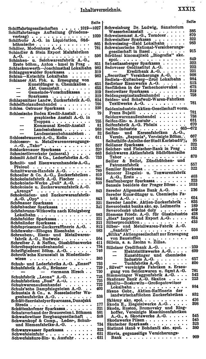 Compass. Finanzielles Jahrbuch 1923, Band II: Tschechoslowakei. - Seite 43