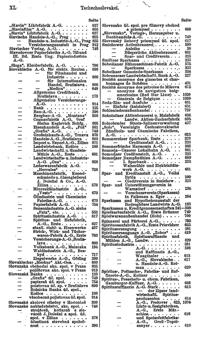 Compass. Finanzielles Jahrbuch 1923, Band II: Tschechoslowakei. - Seite 44