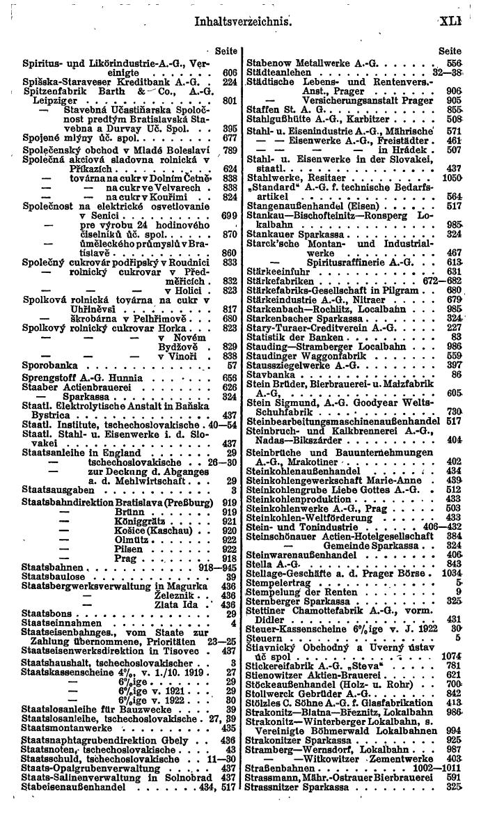 Compass. Finanzielles Jahrbuch 1923, Band II: Tschechoslowakei. - Seite 45