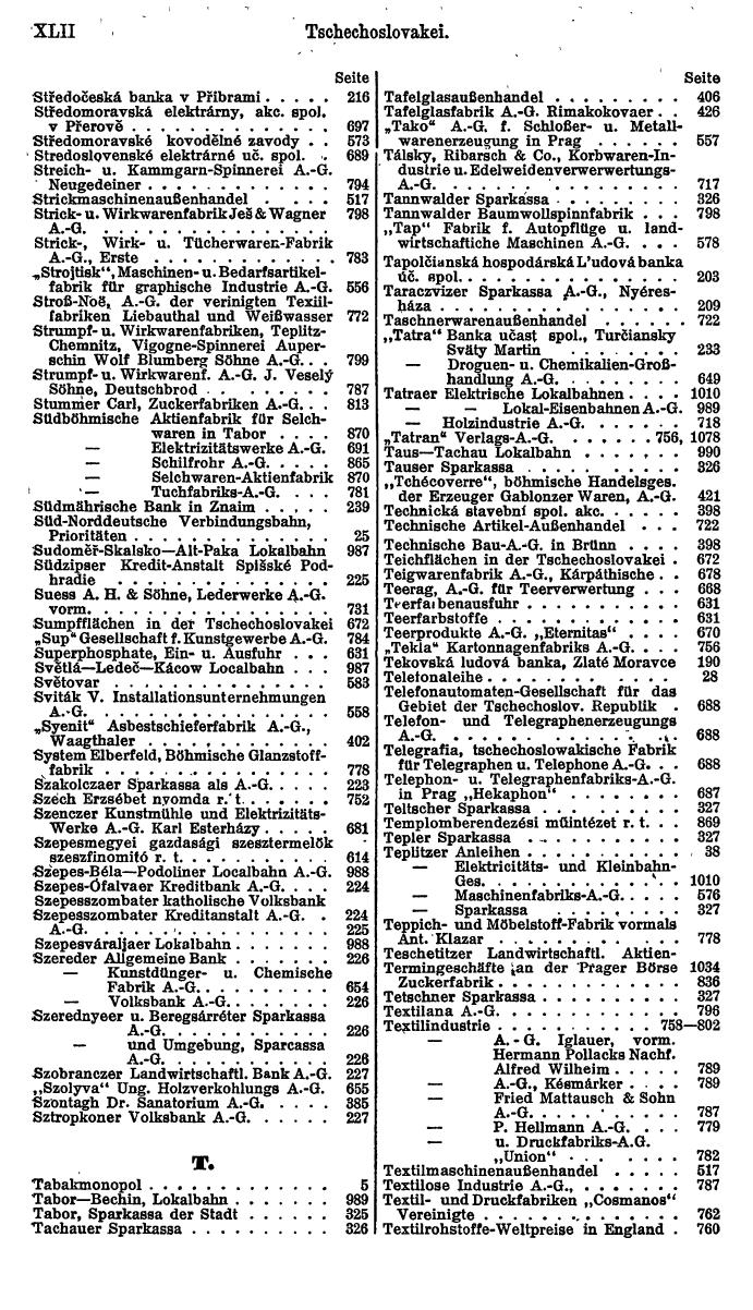 Compass. Finanzielles Jahrbuch 1923, Band II: Tschechoslowakei. - Seite 46