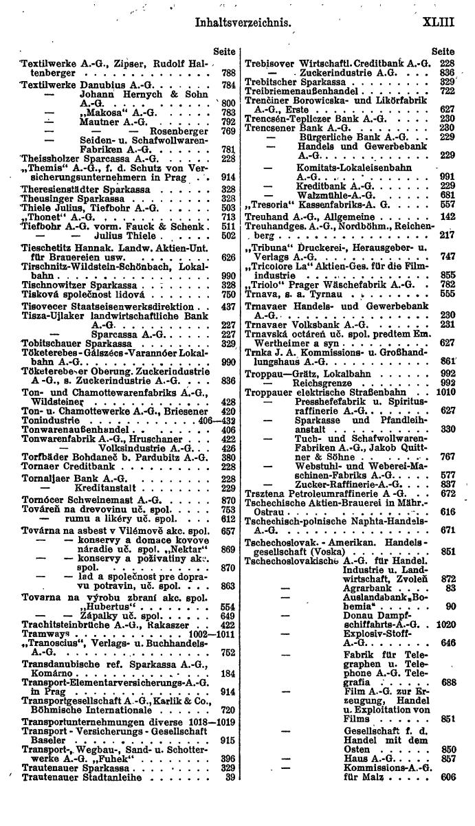 Compass. Finanzielles Jahrbuch 1923, Band II: Tschechoslowakei. - Seite 47