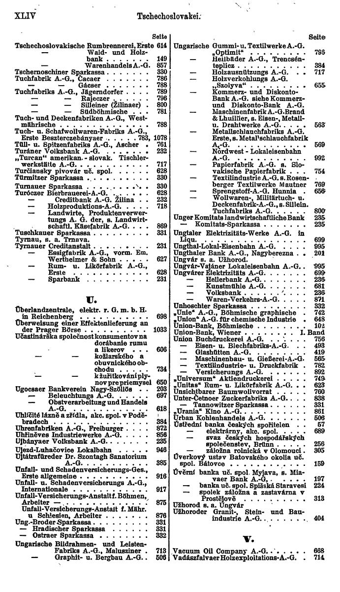 Compass. Finanzielles Jahrbuch 1923, Band II: Tschechoslowakei. - Seite 48
