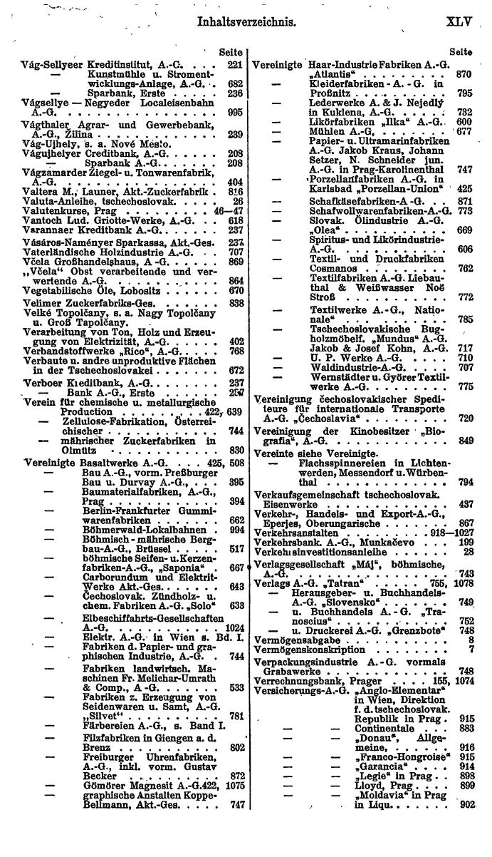 Compass. Finanzielles Jahrbuch 1923, Band II: Tschechoslowakei. - Seite 49
