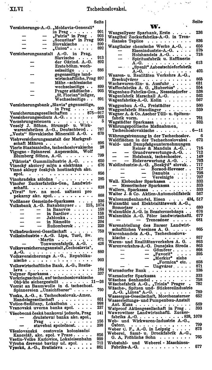 Compass. Finanzielles Jahrbuch 1923, Band II: Tschechoslowakei. - Seite 50