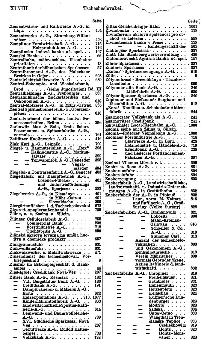 Compass. Finanzielles Jahrbuch 1923, Band II: Tschechoslowakei. - Seite 52