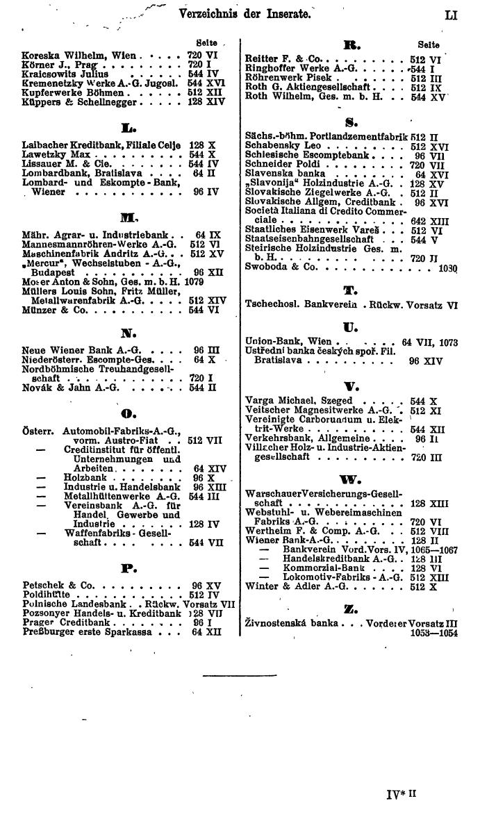 Compass. Finanzielles Jahrbuch 1923, Band II: Tschechoslowakei. - Seite 55