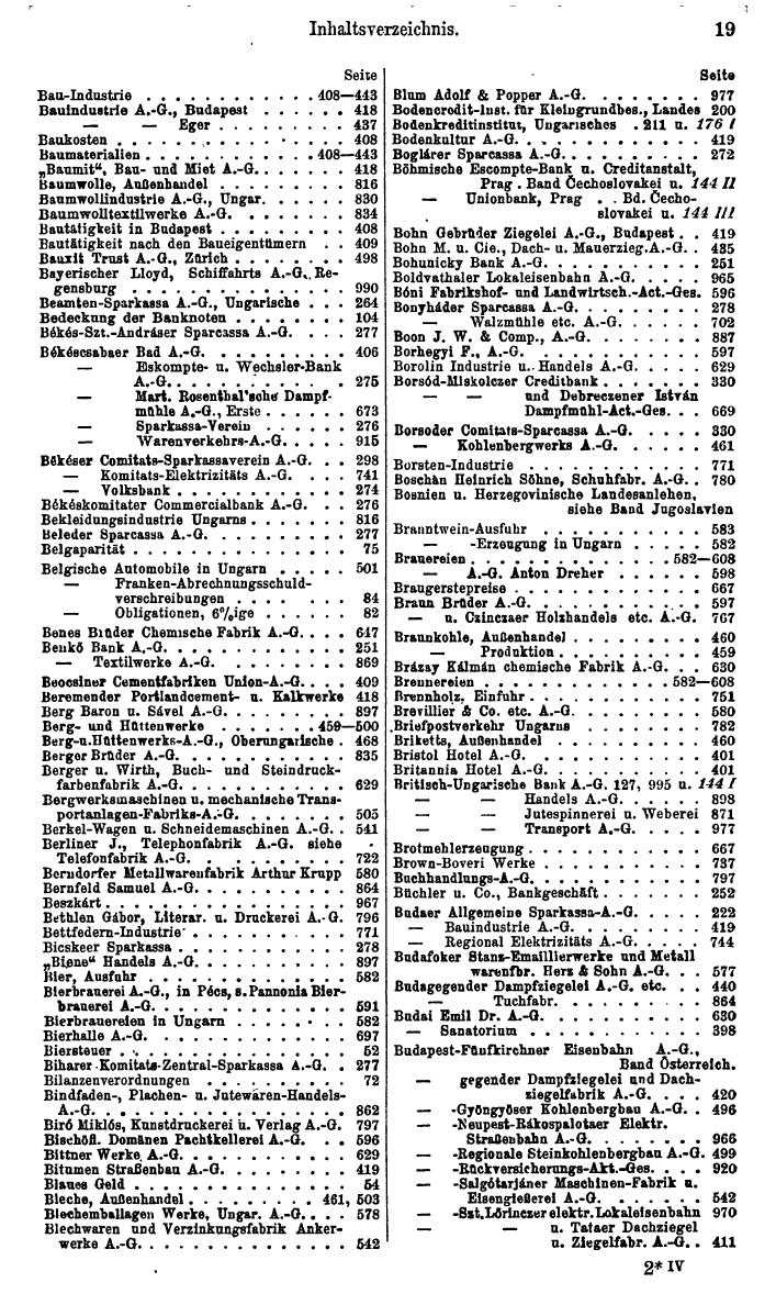 Compass. Finanzielles Jahrbuch 1933: Ungarn. - Seite 23