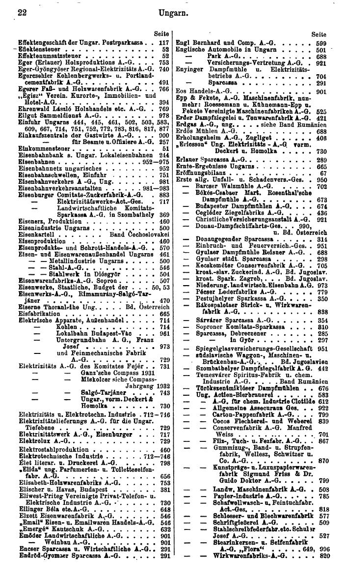 Compass. Finanzielles Jahrbuch 1933: Ungarn. - Seite 26