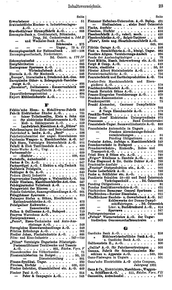 Compass. Finanzielles Jahrbuch 1933: Ungarn. - Seite 27