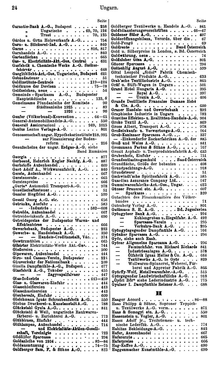Compass. Finanzielles Jahrbuch 1933: Ungarn. - Seite 28