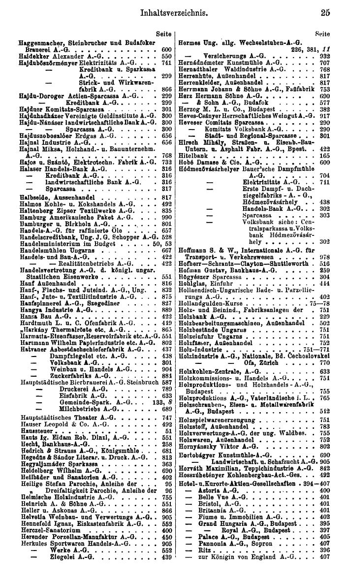 Compass. Finanzielles Jahrbuch 1933: Ungarn. - Seite 29