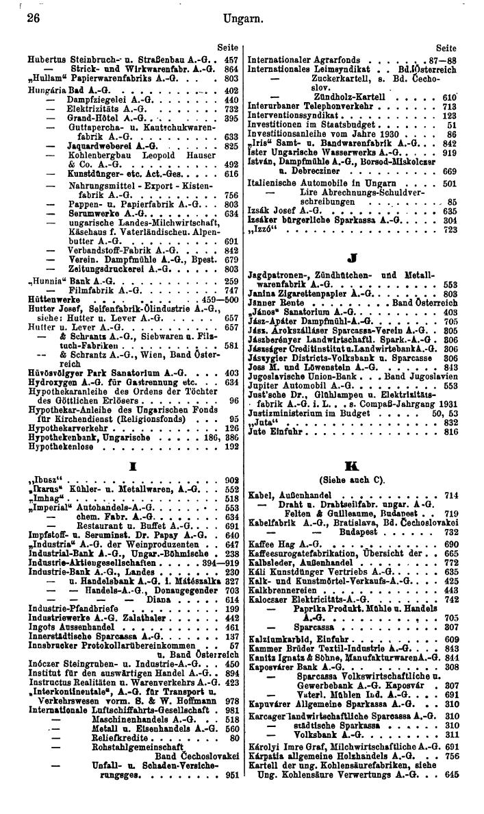 Compass. Finanzielles Jahrbuch 1933: Ungarn. - Seite 30