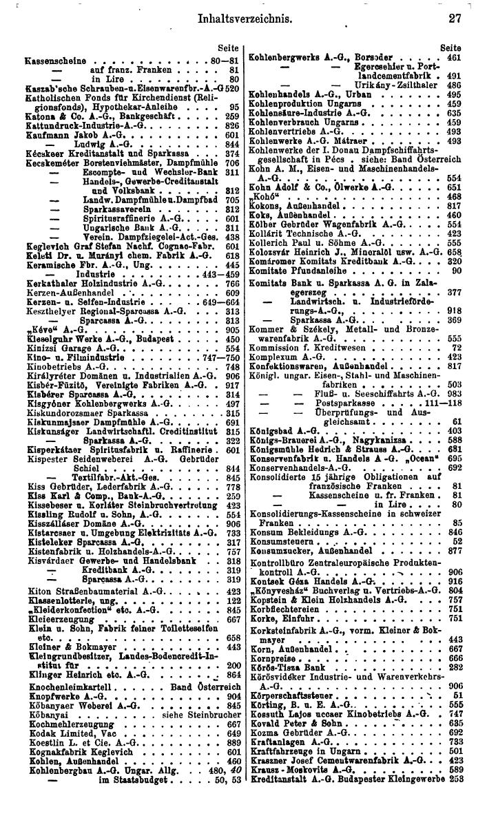 Compass. Finanzielles Jahrbuch 1933: Ungarn. - Seite 31