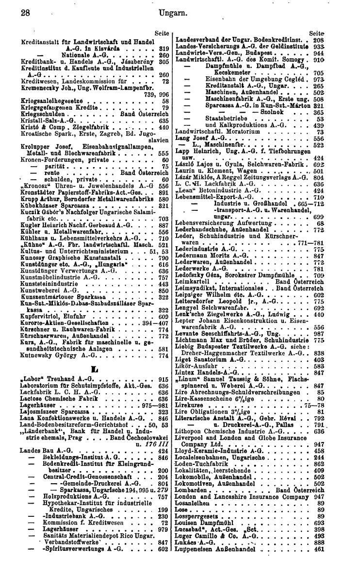 Compass. Finanzielles Jahrbuch 1933: Ungarn. - Seite 32