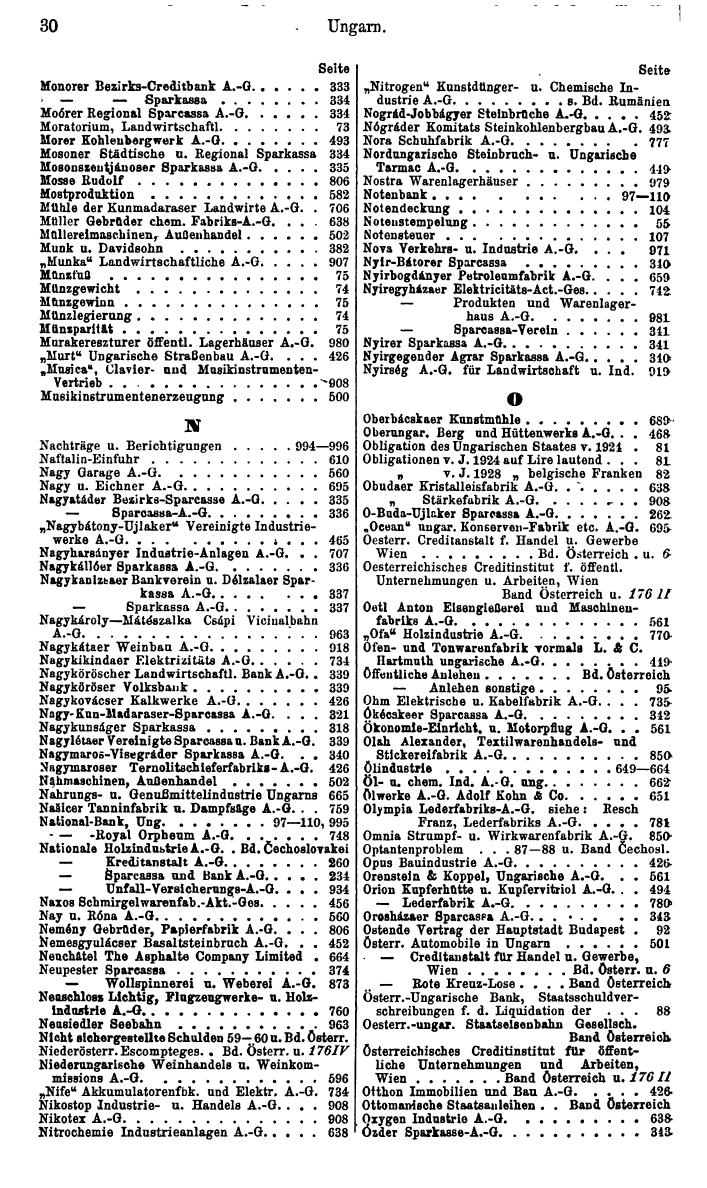 Compass. Finanzielles Jahrbuch 1933: Ungarn. - Seite 34