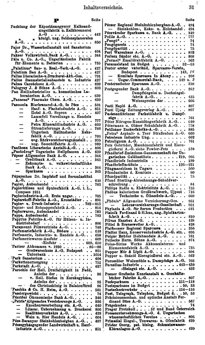 Compass. Finanzielles Jahrbuch 1933: Ungarn. - Seite 35