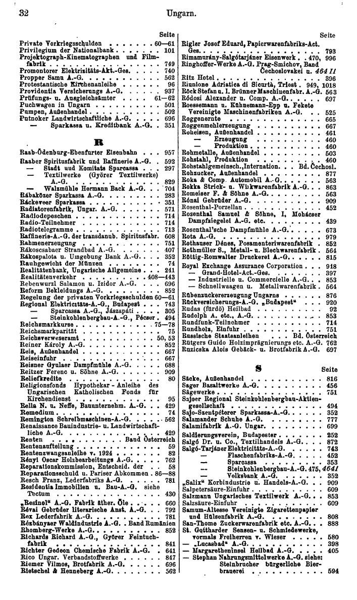 Compass. Finanzielles Jahrbuch 1933: Ungarn. - Seite 36