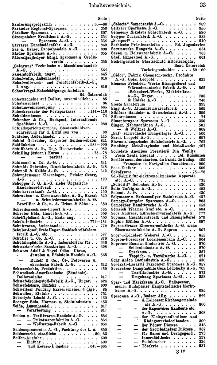 Compass. Finanzielles Jahrbuch 1933: Ungarn. - Seite 37