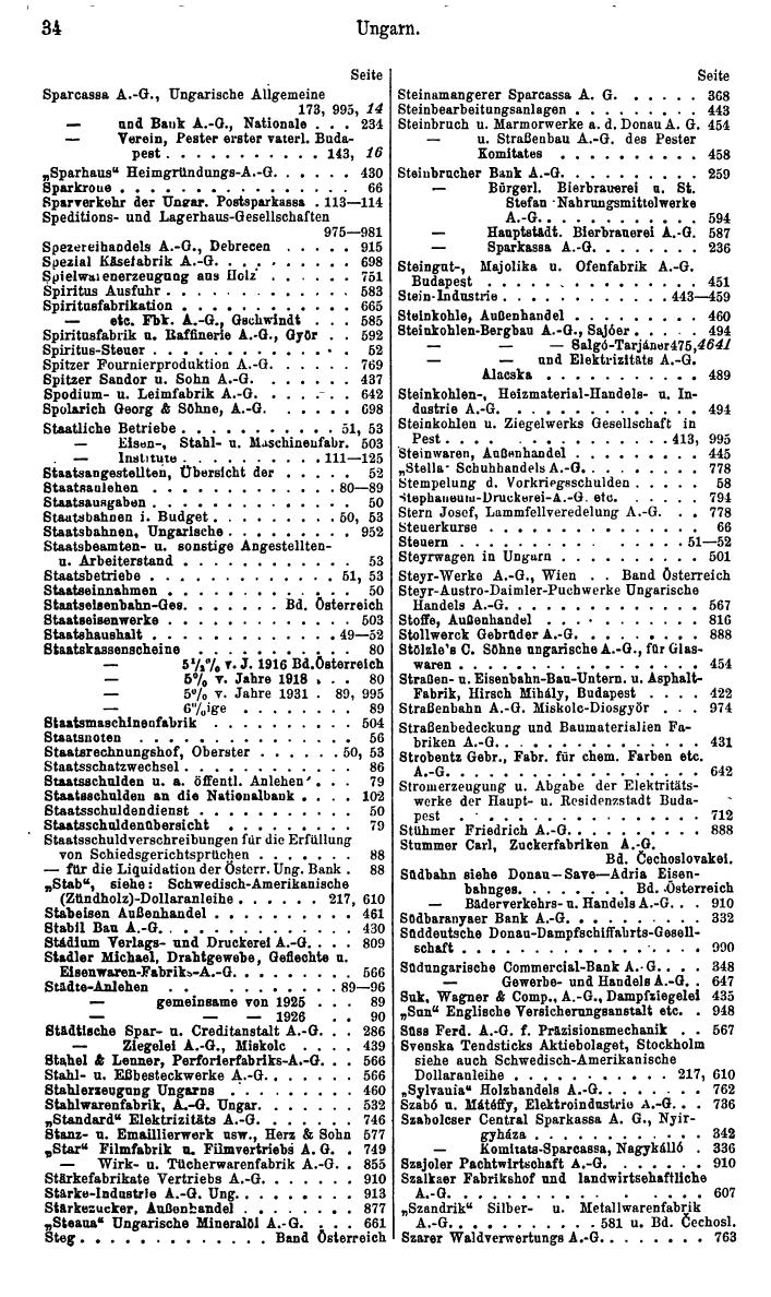 Compass. Finanzielles Jahrbuch 1933: Ungarn. - Seite 38
