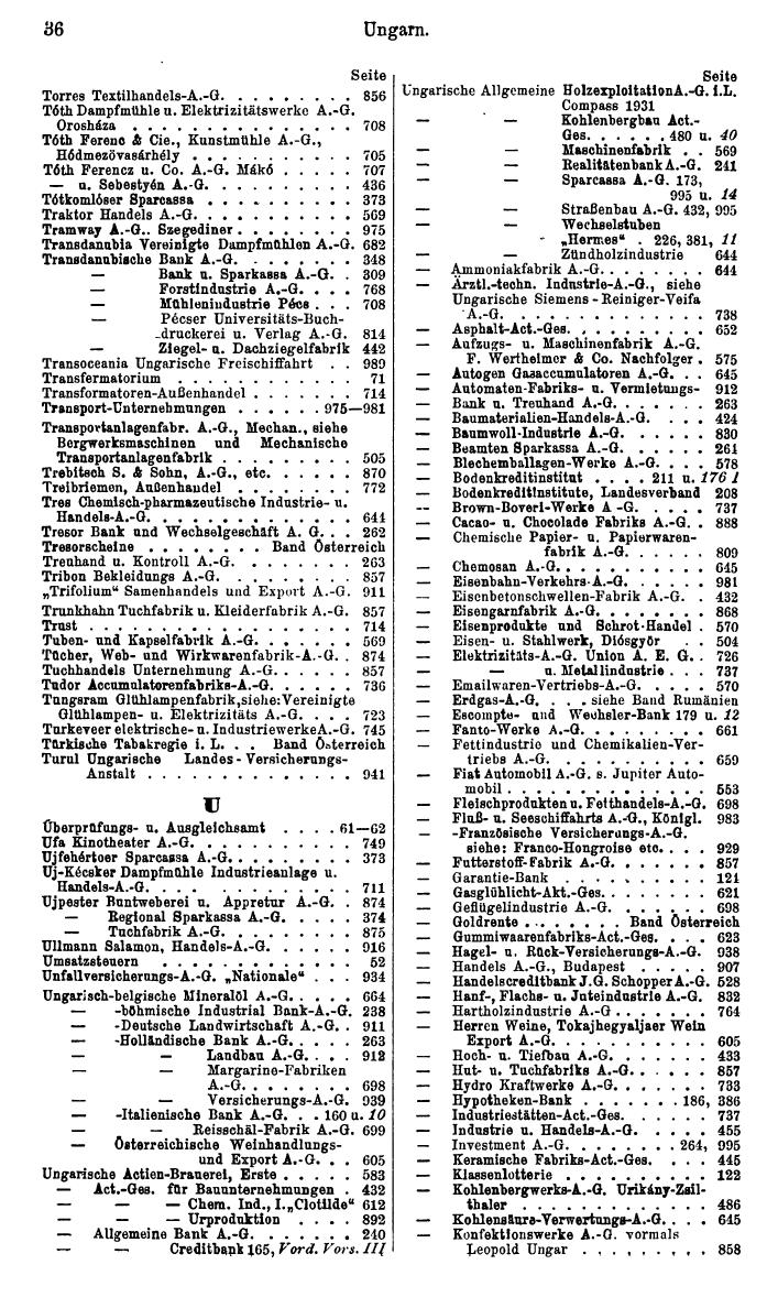Compass. Finanzielles Jahrbuch 1933: Ungarn. - Seite 40